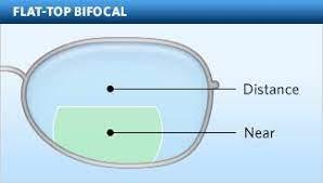 Copy of BBGR Original Lenses Bifocal - cocyta.com 